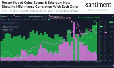 ¿El crecimiento paralelo de Solana con Ethereum es demasiado bueno para durar?