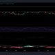 Análisis de precios de Ethereum, IOTA y Uniswap: 03 de septiembre