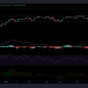 Análisis de precios de Ethereum, Stellar y Uniswap: 04 de septiembre