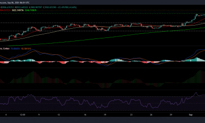 Análisis de precios de Ethereum, MATIC y Tron: 6 de septiembre