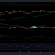 Análisis de precios de Ethereum, MATIC y Tron: 6 de septiembre