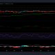 Ethereum, IOTA y análisis de precios compuestos: 07 de septiembre