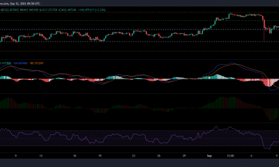 Análisis de precios de Ethereum, Litecoin y Avalanche: 12 de septiembre