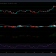 Análisis de precios de Ethereum, Litecoin y Avalanche: 12 de septiembre