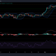 Análisis de precios de Ethereum, NEO y Dogecoin: 16 de septiembre