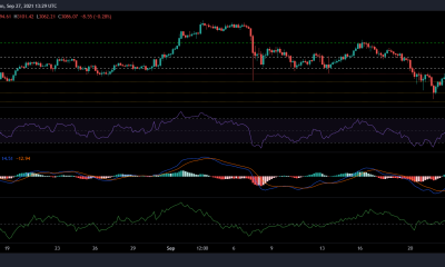 Análisis de precios de Ethereum, Solana y EOS: 27 de septiembre