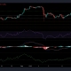 Análisis de precios de Ethereum, Solana y EOS: 27 de septiembre