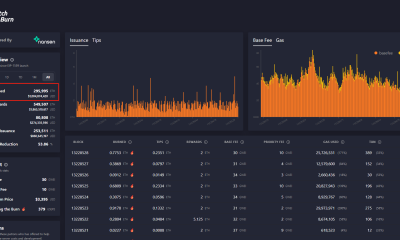 Más de 40 días después del EIP-1559 de Ethereum, aquí es donde se encuentra