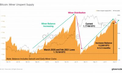 Si bien los mineros de Bitcoin han vuelto a tener ganancias, esta es la mejor táctica para los inversores en este momento.