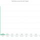 Es Bitcoin contra todos, pero esta es la razón por la que no terminará pronto