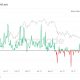 Navegando a través de la fluctuación del precio-acción de Bitcoin