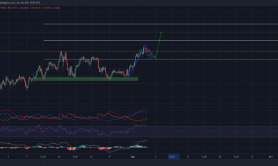 Chainlink: los comerciantes pueden esperar aquí para obtener ganancias del 24%