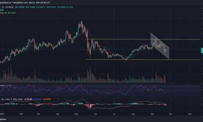 Análisis de precios de Chainlink, Algorand, Dash: 23 de septiembre