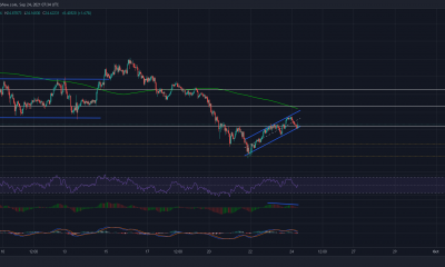 La mejor opción en el mercado Chainlink en este momento es ...