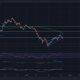 La mejor opción en el mercado Chainlink en este momento es ...