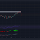 Litecoin: ¿Es hora de que los compradores del mercado se tomen un respiro?