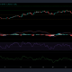 Análisis de precios de Litecoin, MATIC y Axie: 05 de septiembre