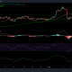 Análisis de precios de Litecoin, Solana y Avalanche: 19 de septiembre