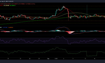 Análisis de precios de Litecoin, TRON y Sushiswap: 23 de septiembre