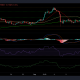 Análisis de precios de Litecoin, TRON y Sushiswap: 23 de septiembre