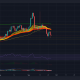 Litecoin: estas señales dan más credibilidad a una tendencia bajista en lugar de un rally