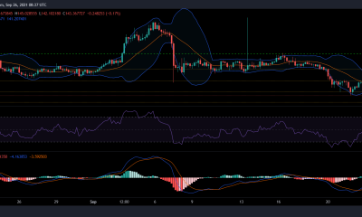 Análisis de precios de Litecoin, Binance Coin y Tezos: 26 de septiembre