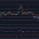 Litecoin puede apuntar a niveles de precios más altos si se cumplen estos factores