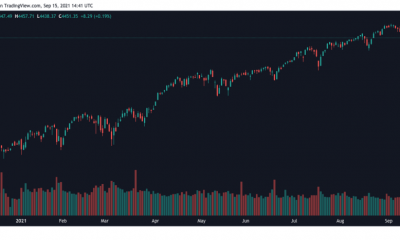 La correlación entre Bitcoin y S&P 500 tiene estas implicaciones