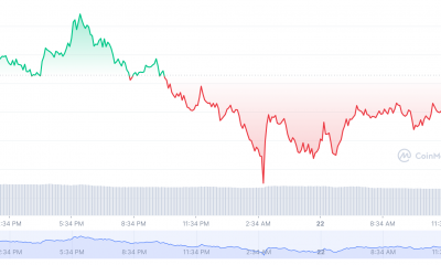 ¿Cardano llegará a $ 4 a fines de este año?