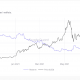 El "peor caso de Bitcoin es probablemente $ 200k", pero ¿puede Ethereum "superarlo dramáticamente"?