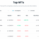 Una introducción al efecto "LOOT" en la red de Ethereum que no conocía