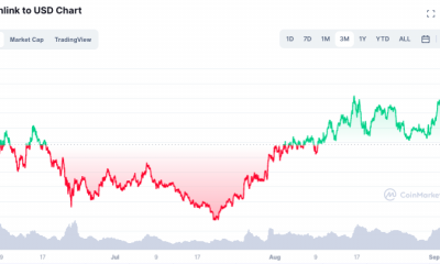 Chainlink en una posición "relativamente buena" para beneficiarse del próximo rally de Bitcoin