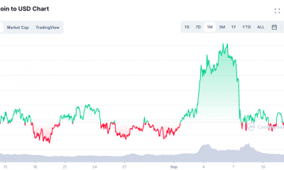 Estas métricas muestran que es posible que Litecoin se recupere