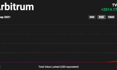 La historia de Arbitrum: aquí está la A a la Z de esta solución de escalado de Ethereum