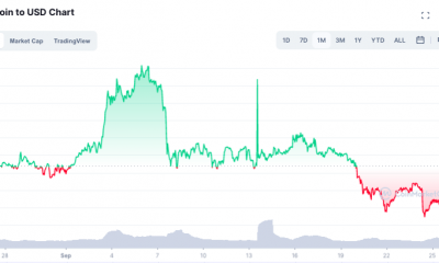 El regreso de Litecoin es posible siempre que esto suceda