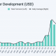 Este factor improbable apoyó Bitcoin, Ethereum Options en agosto