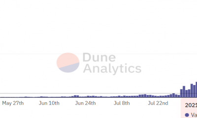 Así es como NFT mania bombeó Litecoin, MATIC y otros alts