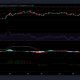 Análisis de precios de TRON, AAVE y Sushiswap: 08 de septiembre