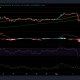 Análisis de precios en efectivo de Tron, EOS y Bitcoin: 19 de septiembre