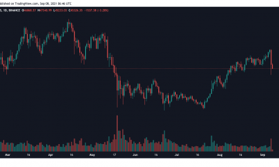 Bitcoin: es la última caída indicativa de un cambio de tendencia