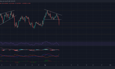 Uniswap: esto es lo que sigue si se incumple este soporte crucial