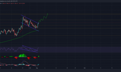 Monero: Esté atento a este desarrollo clave antes de tomar una posición.