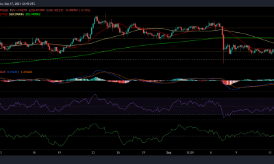 Análisis de precios de Monero, Ethereum Classic y Dogecoin: 17 de septiembre