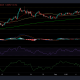 Análisis de precios de Monero, Ethereum Classic y Dogecoin: 17 de septiembre