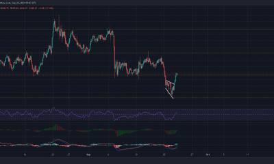 De lo que los comerciantes de Monero deben tener cuidado antes de que se derriben estos niveles