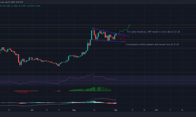 Discutir dos posibles escenarios de ruptura para XRP