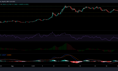 Análisis de precios de XRP, IOTA y Enjin: 02 de septiembre