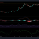 Análisis de precios de XRP, Tezos y ZCash: 04 de septiembre