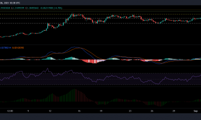 Análisis de precios de XRP, Filecoin y Stellar: 6 de septiembre