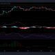 Análisis de precios de XRP, Filecoin y Stellar: 6 de septiembre